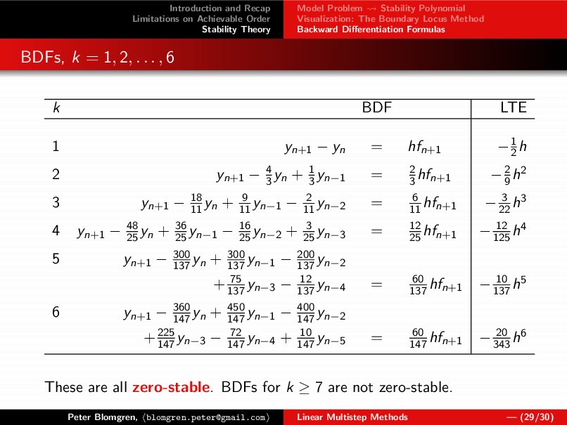 lecture028.jpg