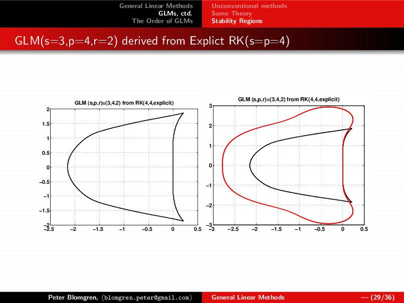 lecture028.jpg