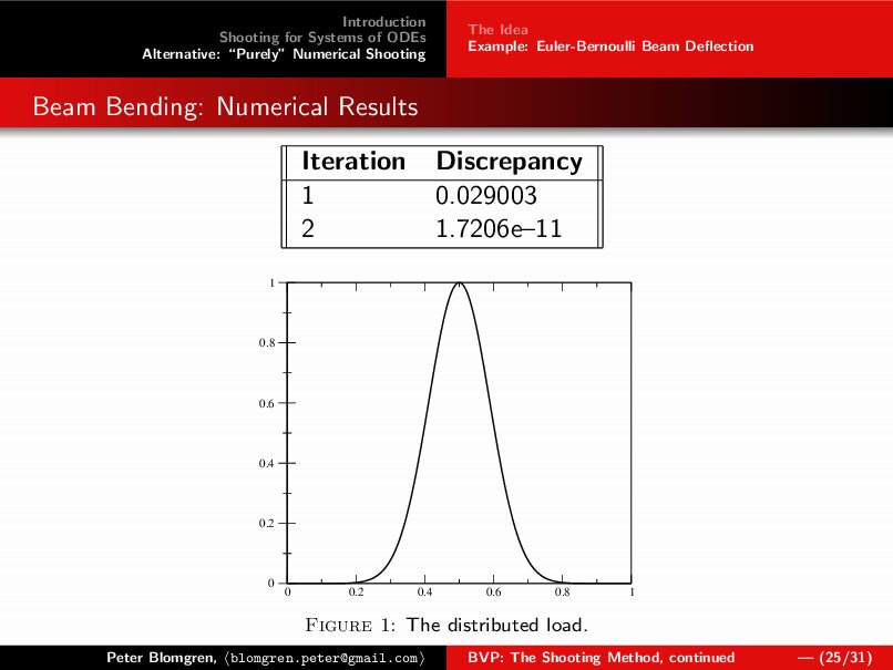 lecture024.jpg