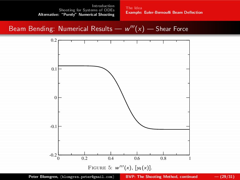 lecture028.jpg